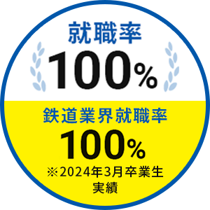 鉄道業界就職率100%