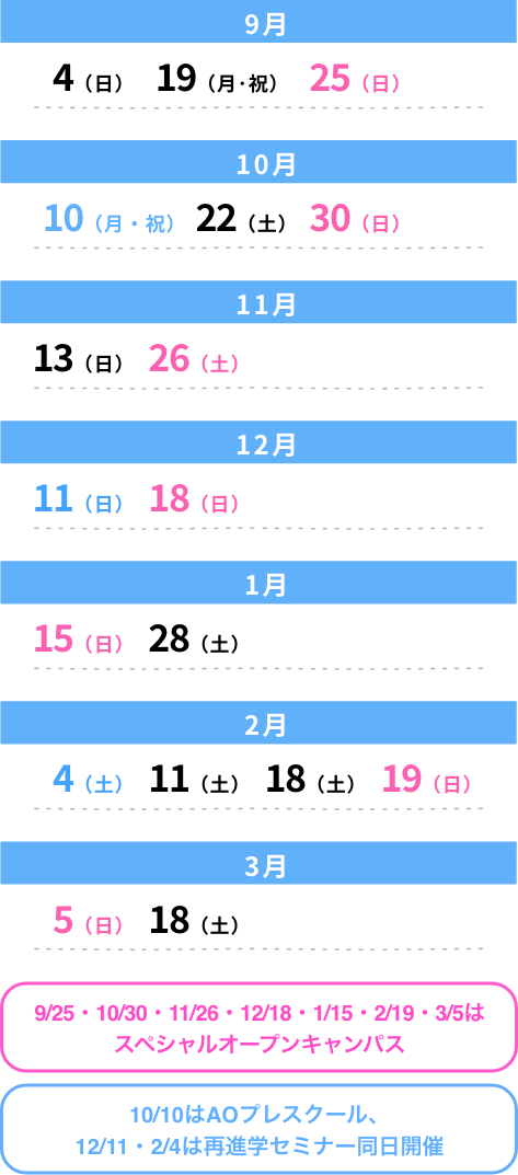 9/25・10/30・11/26・12/18・1/15・2/19・3/5はスペシャルオープンキャンパス、10/10はAOプレスクール、12/11・2/4は再進学セミナー同日開催