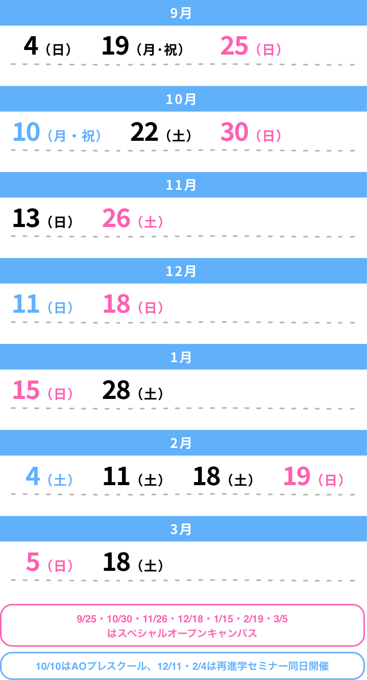 9/25・10/30・11/26・12/18・1/15・2/19・3/5はスペシャルオープンキャンパス、10/10はAOプレスクール、12/11・2/4は再進学セミナー同日開催